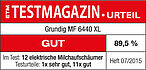 TESTMAGAZIN
07/15
Test result: GOOD 