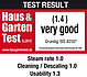 Haus & Garten Test
05/2012
Test result: VERY GOOD 